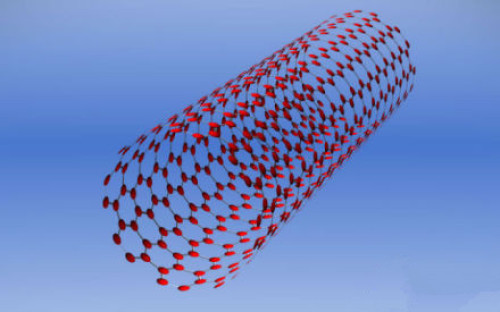 China: Manufacturing of Carbon Nanotubes and Graphene