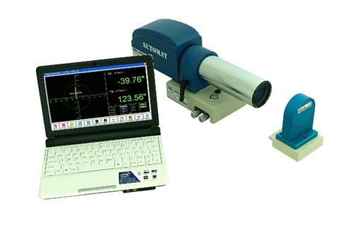 Instrumentation export refraction technology gap