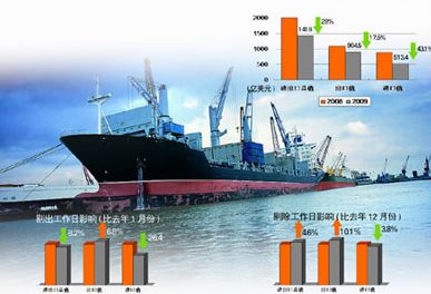 2011 hardware output growth highlights domestic demand