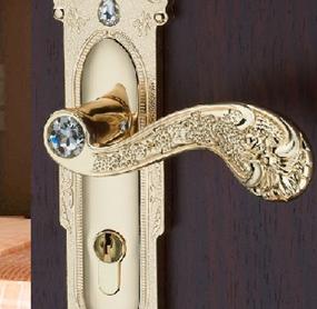 Wooden door hardware how to cultivate the market