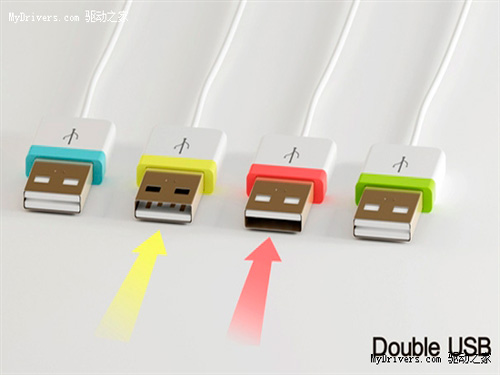 USB interface turned "double-sided Xia"