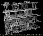 The protagonist of graphene or cable material