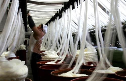 The current development of China's textile industry