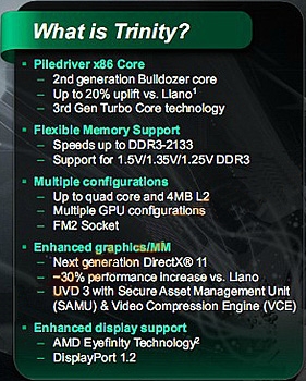 A10 leads the high-end: Trinity APU mass production in March next year