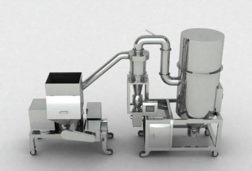 The working principle and development prospect of Chinese medicine ultrafine crusher
