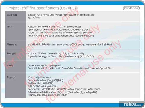 Hardware dramatically improved neogaf Forums exposes new specifications of Wii2