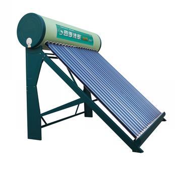 What is the solar meter?