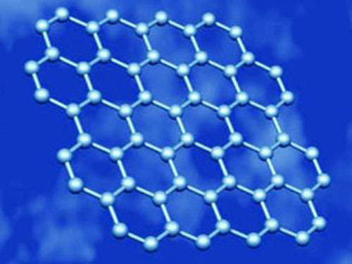 The first year of graphene industrialization?