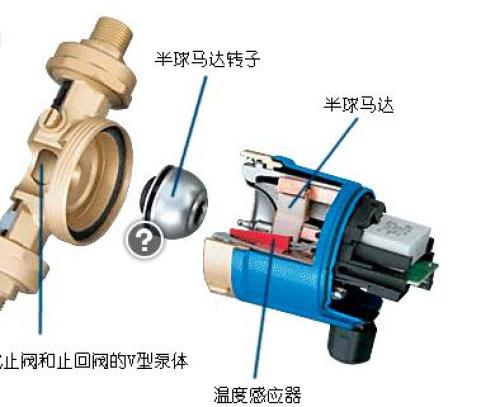 Hot water circulation pump: common faults and countermeasures