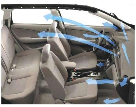 How to Car Air Conditioning Summer Maintenance