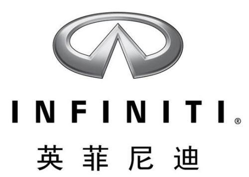 Growth rate exceeds 50% Infiniti's long-term goal