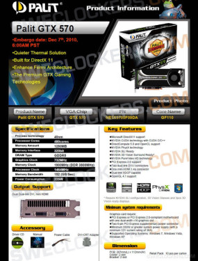 GTX570 specification exposure