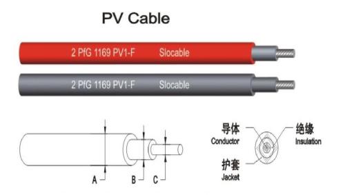 Talking about the difference between photovoltaic cable and ordinary cable