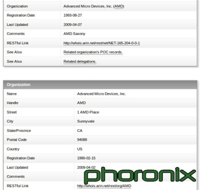 Dual-core up to 3.3GHz: Trinity APU is already running Linux well