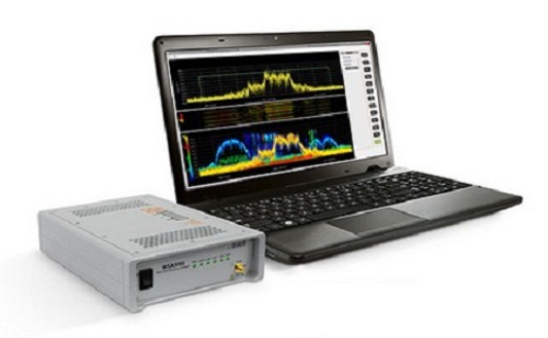 How does a real-time spectrum analyzer work?