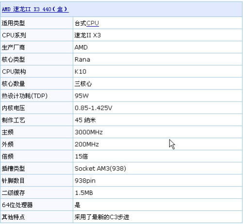 Athlon II triple-core 440 fell below 500 yuan