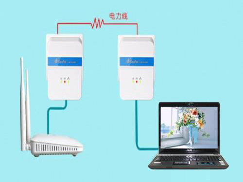 Power Line Adapter Multi-room Network Extension