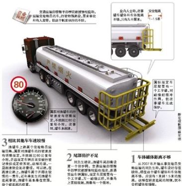 Yan'an Extraordinary Traffic Accident's Initial Determination was Caused by Two Drivers Illegal