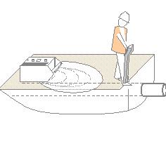 How to buy underground pipeline detector