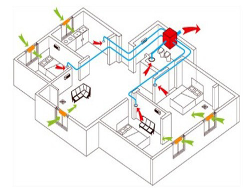 Japan pushes against PM2.5 house