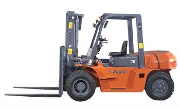 Some Suggestions on the Development of Forklift Industry