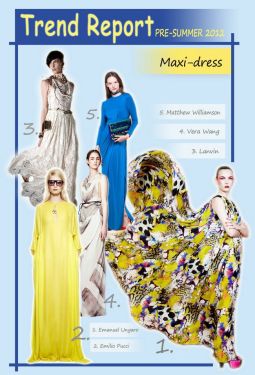 FTD Trends: 2012 Early Spring Trends - Extra Long Skirts