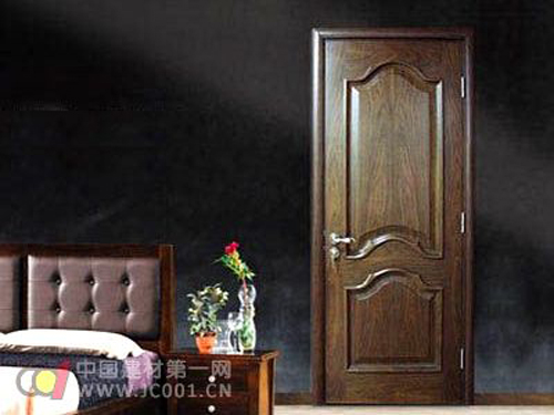 Predicting the Eight New Situations in the 2012 Wooden Door Market