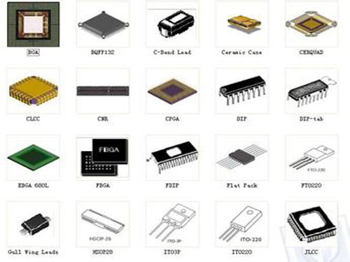 Electronic components industry: