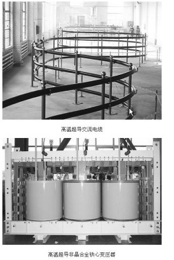 Wire and Cable Technology: Superconductivity Study Brewing New Breakthrough in Power Equipment