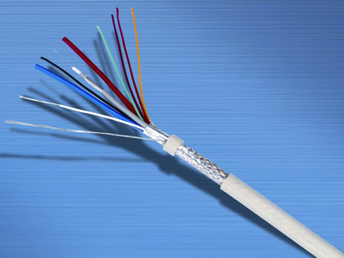 Security cable market development is constrained