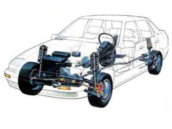 China's auto parts production and manufacturing