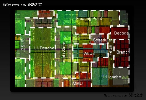 NVIDIA Denver processor first core photo exposure