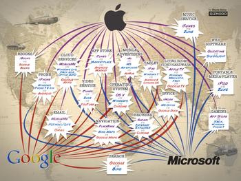 Google Apple Microsoft's App Wars