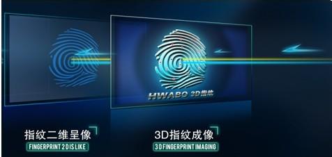 3D fingerprint access control system