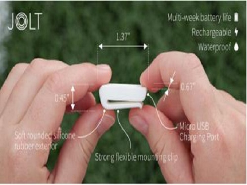 Handheld brain concussion detector or will be listed
