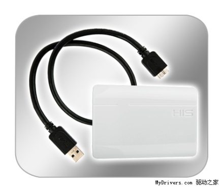 Up to 2048Ã—1152: USB 3.0 can transfer output HDMI