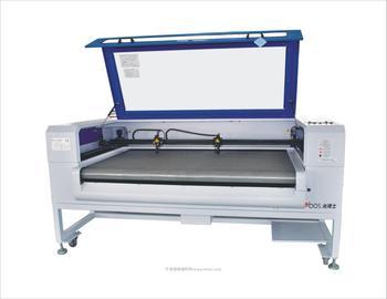 Cutting machine development trend