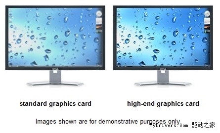 Dell Says Low-end Graphics Will Cause Windows Desktop Blurry