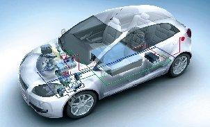 Developing Electric Vehicles Cannot Abandon Functional Requirements