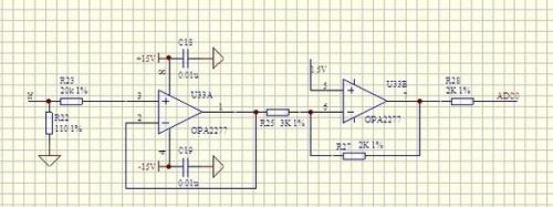 The role of circuit termination