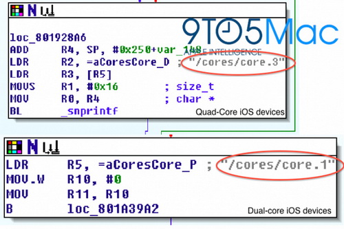 iOS5.1 code shows next-generation iPhone with 4-core CPU
