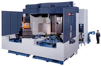 CNC Machine Tool "Catch" Policy and Market