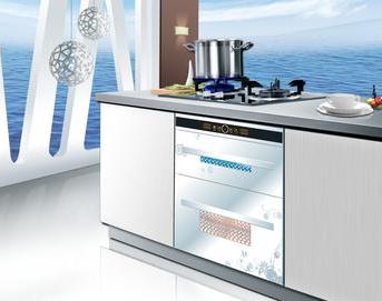 2013 kitchen and appliances market is expected to rise slightly