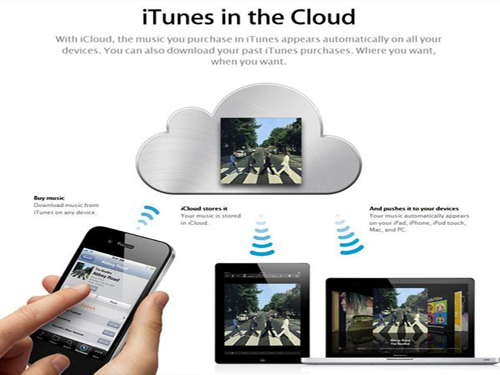 Apple's ambition: iCloud cloud service