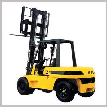 Analysis of Forklift Rental Matters