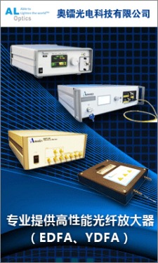 The rise of the manufacturing industry in the United States in 2012 drove the development of the laser industry