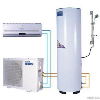 Air source heat pump product prospects