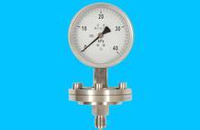 Talking about the four bottlenecks and three methods of instrumentation