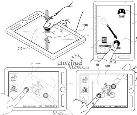 Tablet new concept