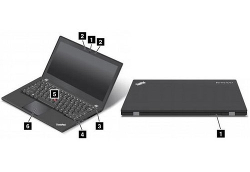 ThinkPad new appearance design has changed